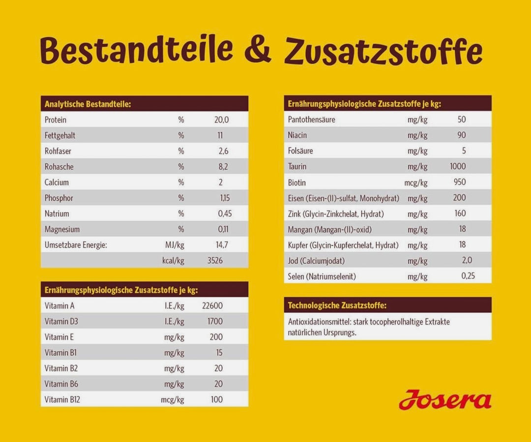 JOSERA Lamm & Reis | Super Premium | Premium Trockenfutter (5 x 900 g)